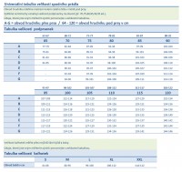 /album/tabulka-velikosti/velikostni-tabulka-axami-jpg1/